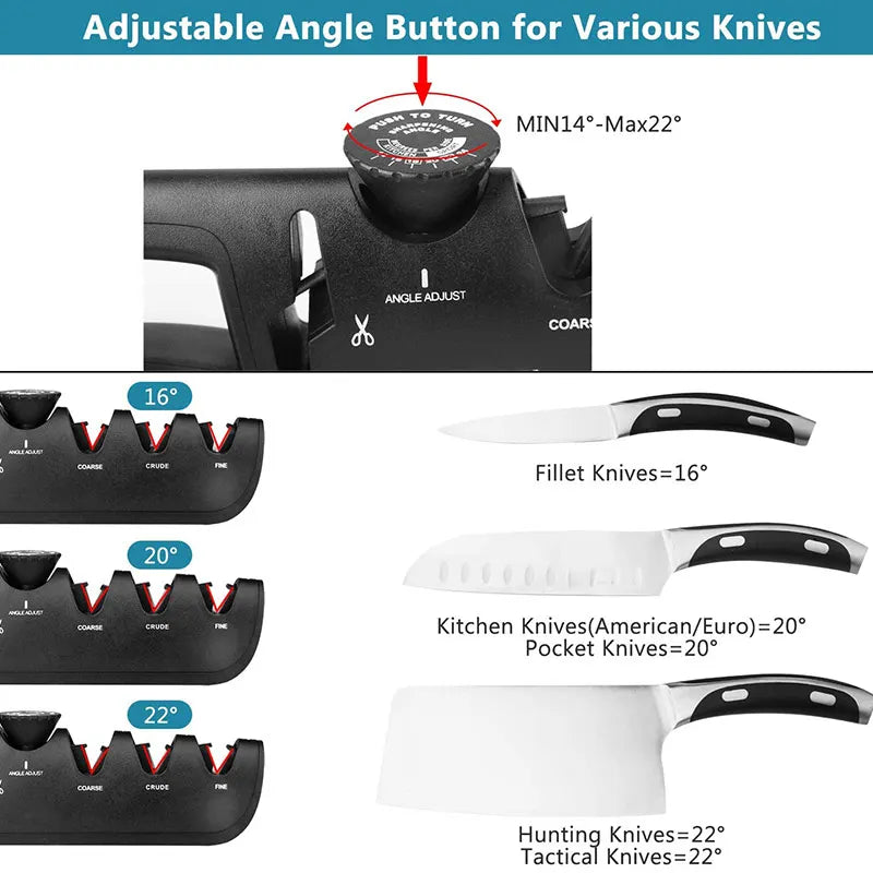 Adjustable 4 Stages Knife Sharpener