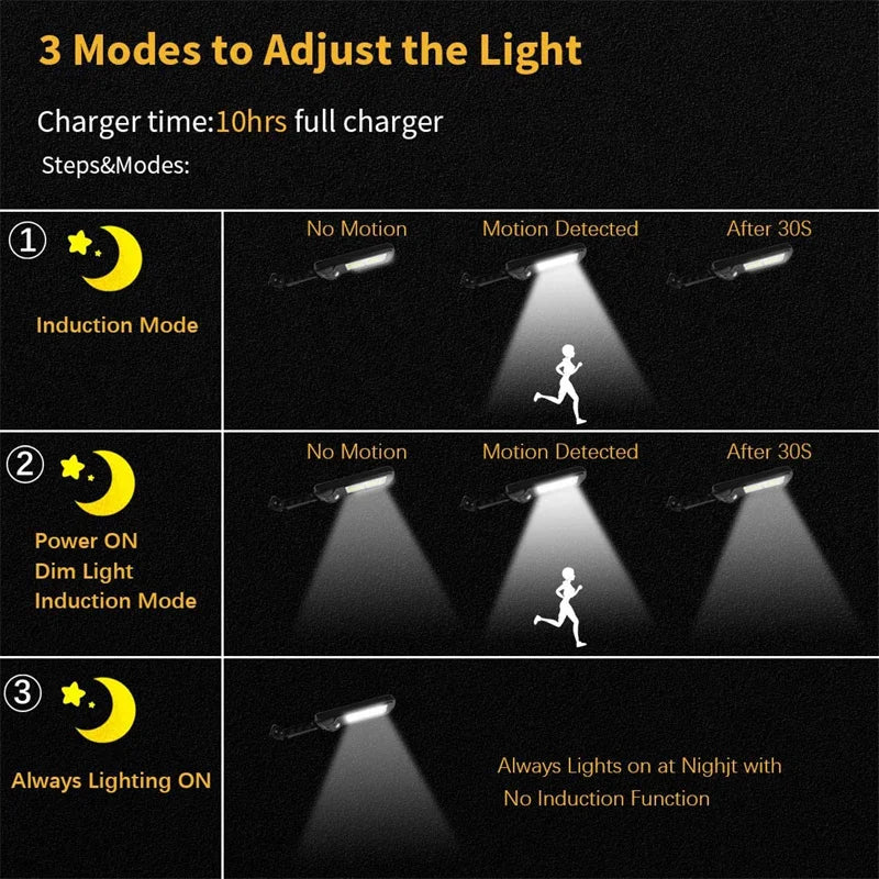 Outdoor Wall Solar Street Light