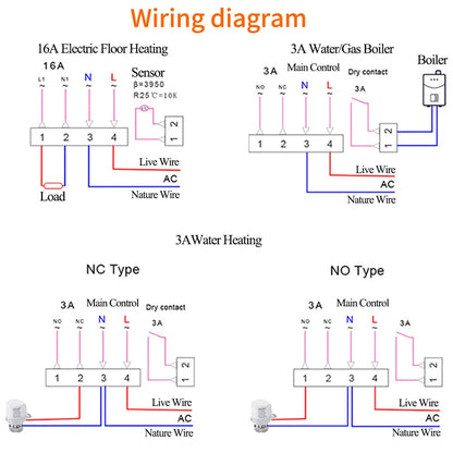 WiFi Smart Temperature Controller